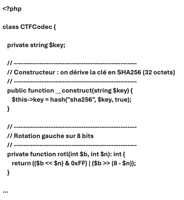 5. Code source