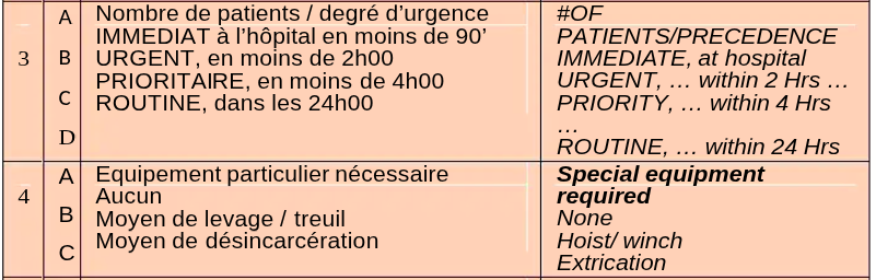 5. Manuel 9-Line